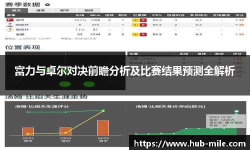 富力与卓尔对决前瞻分析及比赛结果预测全解析